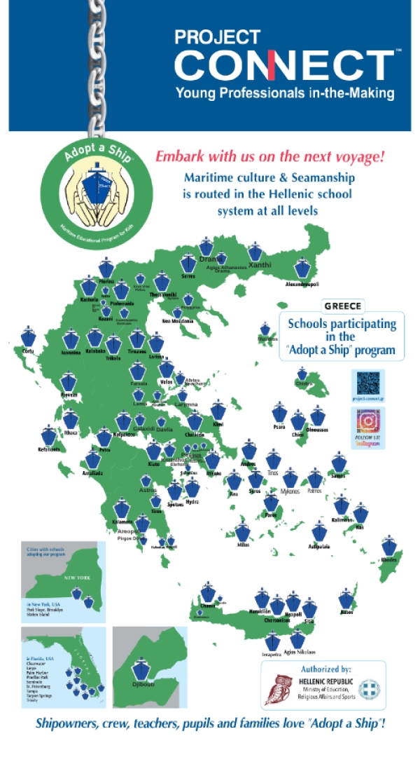 Project Connect’s End-of-School 2025–2026 Evaluation Report: How Adopt a Ship™ is Reshaping the Future of Greek Shipping
