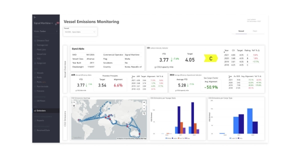 Signal Ocean’s Emissions estimation algorithm exceeds 90% accuracy