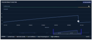 DeepSea Technologies' cutting-edge voyage optimization services have received ClassNK's Innovation Endorsement