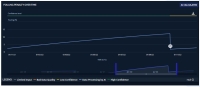 DeepSea Technologies' cutting-edge voyage optimization services have received ClassNK's Innovation Endorsement